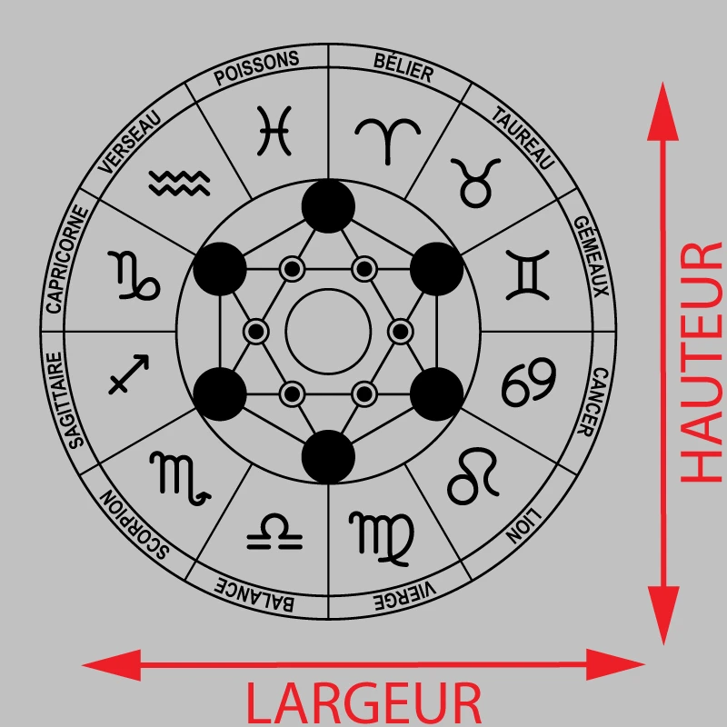 Sticker roue du zodiaque Décoration Interieur