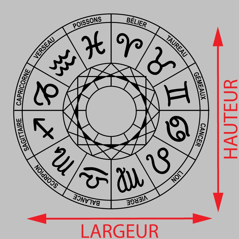 Sticker Roue horoscope Signe zodiaque Décoration Interieur