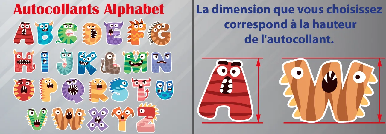 Détail Autocollant Alphabet Enfant Monstre